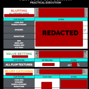 Chasing Poker Greatness Fish In A Barrel 2023 - Image 3