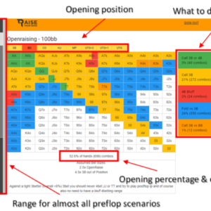 RaiseYourEdge: Rangeviewer Updated with ICM Ranges